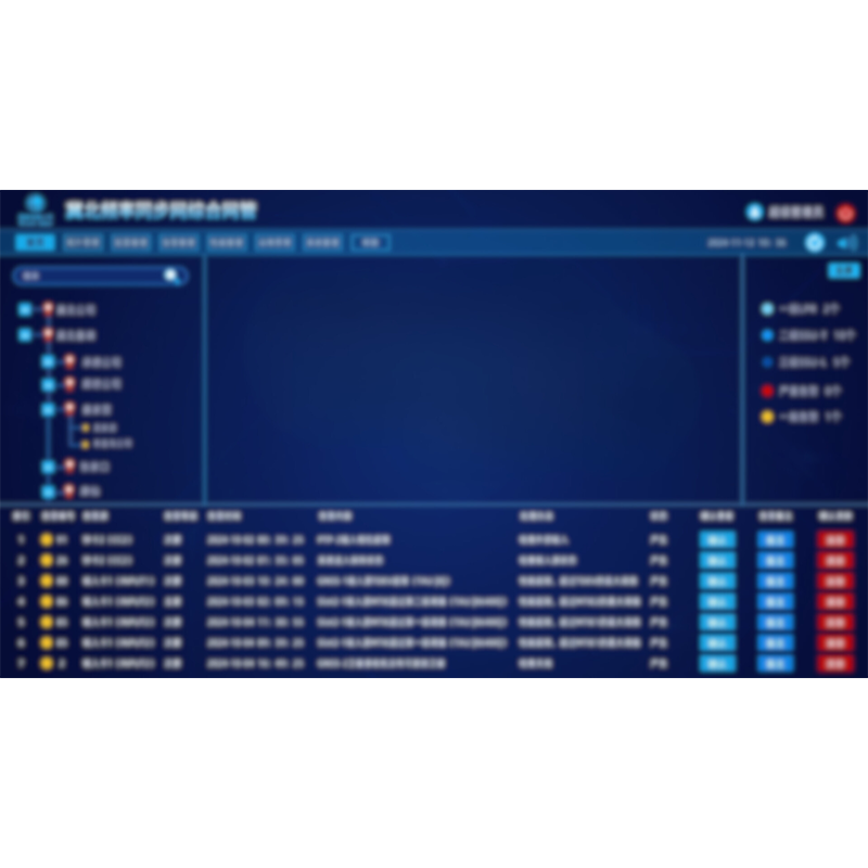 Synchronous Network Integrated Network Management